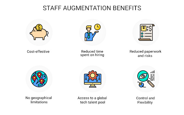 Diagram illustrating the benefits of staff augmentation with icon symbols