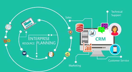 development-of-the-erp-system image