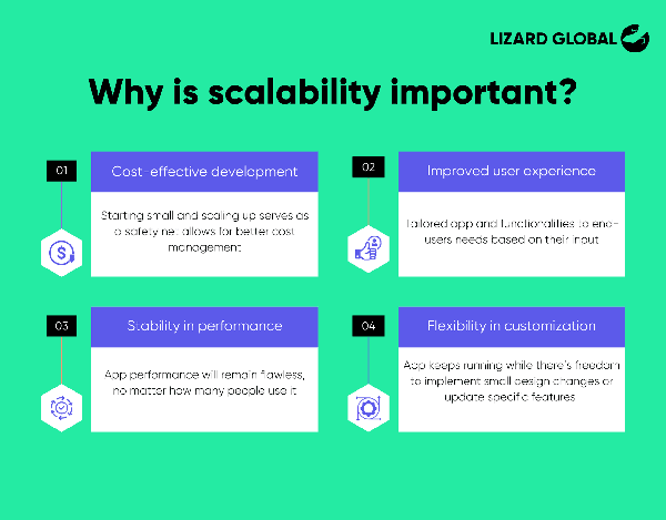 A diagram showing why scalability matters