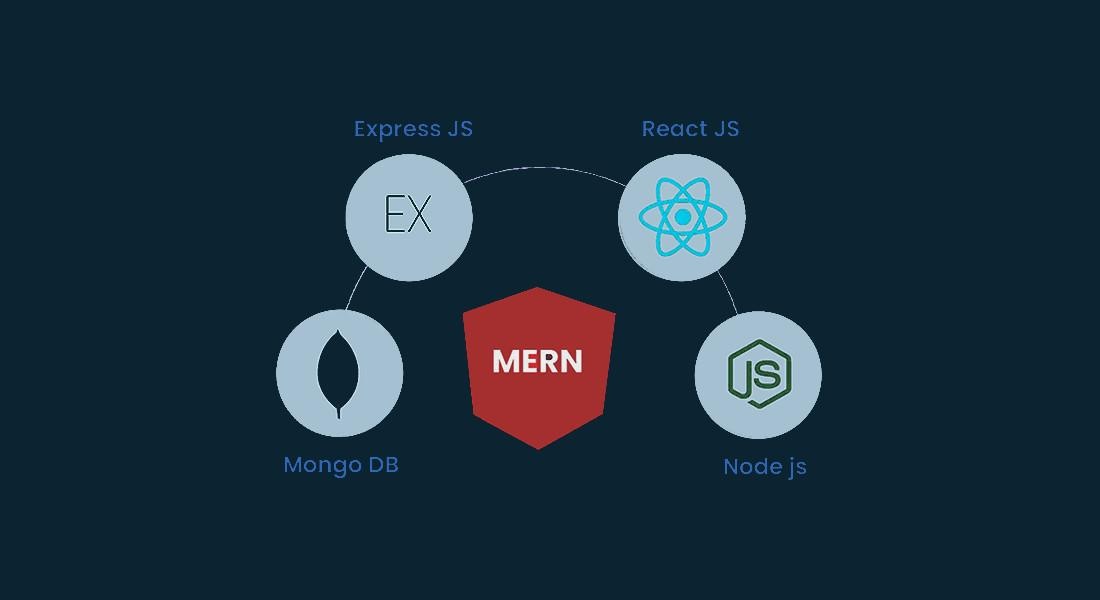 mern-stack-development image