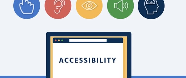 Accessibility in apps diagram