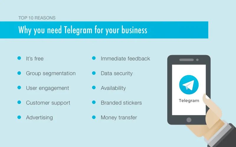 A chart of reasons to have Telegram for business