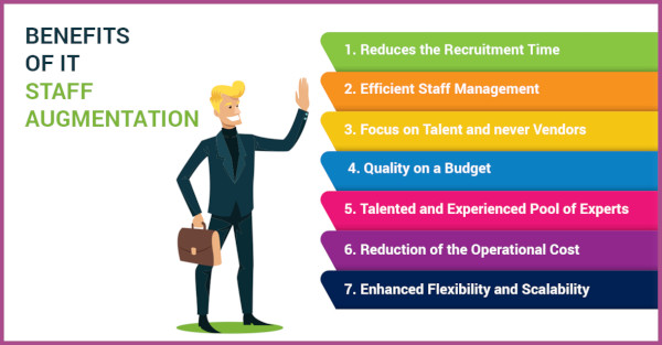 Diagram showing staff augmentation benefits with smiling man beside it